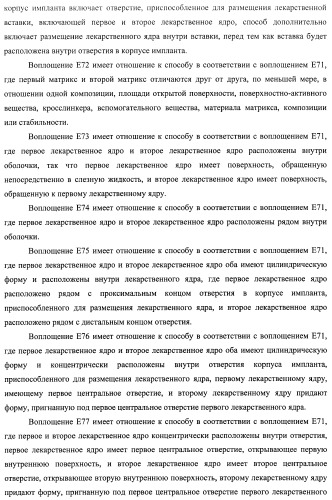 Лекарственные ядра для замедленного высвобождения терапевтических средств (патент 2478366)