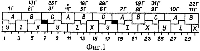 Трехфазная двухслойная электромашинная обмотка в z=90&#183;c пазах при 2p=22&#183;c и 2p=26&#183;c полюсах (патент 2328807)