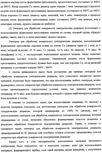 Электрод для обработки поверхности электрическим разрядом, способ его изготовления и хранения (патент 2335382)