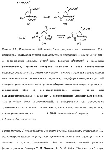 Сложноэфирное производное 2-амино-бицикло[3.1.0]гексан-2,6-дикарбоновой кислоты, обладающее свойствами антагониста метаботропных глутаматных рецепторов ii группы (патент 2349580)