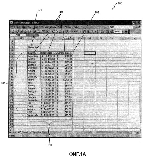 Проектирование функций электронных таблиц для работы с таблицами данных (патент 2383923)