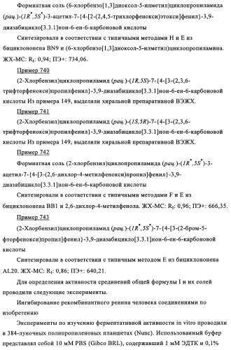 Производные 7-арил-3,9-диазабицикло(3.3.1)-нон-6-ена - ингибиторы ренина (патент 2343153)