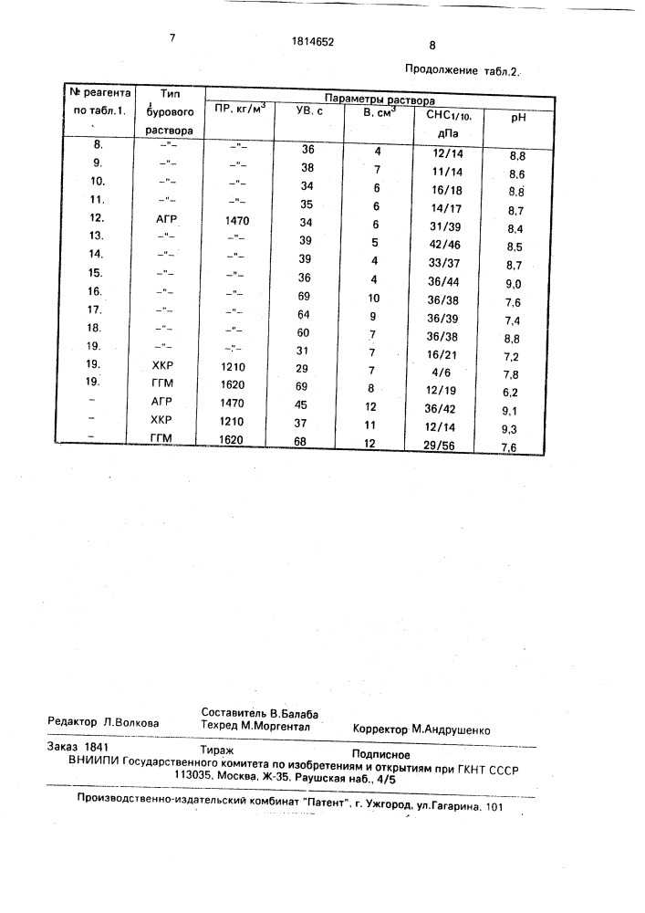 Способ получения реагента - стабилизатора для буровых растворов (патент 1814652)