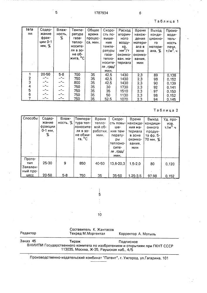 Способ окускования фосфатного сырья (патент 1787934)
