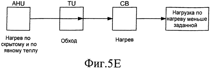 Устройства, системы и способы с использованием охлаждающих балок (патент 2583771)