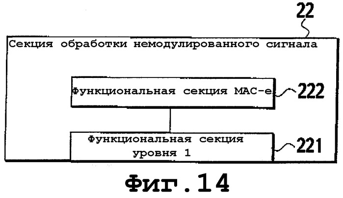 Способ управления мощностью передачи и система мобильной связи (патент 2326511)