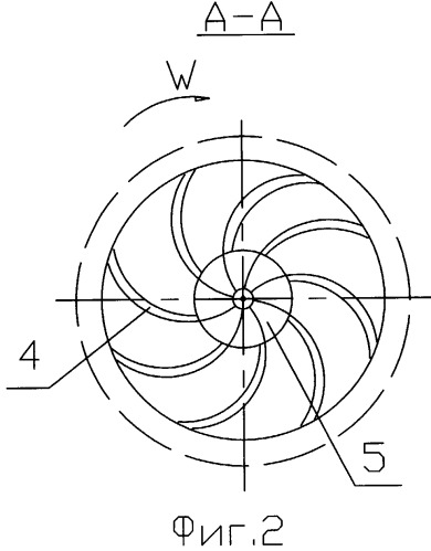 Рабочее колесо центростремительного вентилятора (патент 2369780)