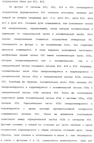 Способ дуговой сварки электродом с порошковым сердечником (патент 2319585)