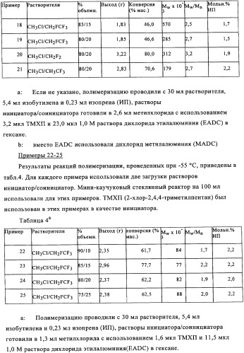 Способы полимеризации (патент 2341538)