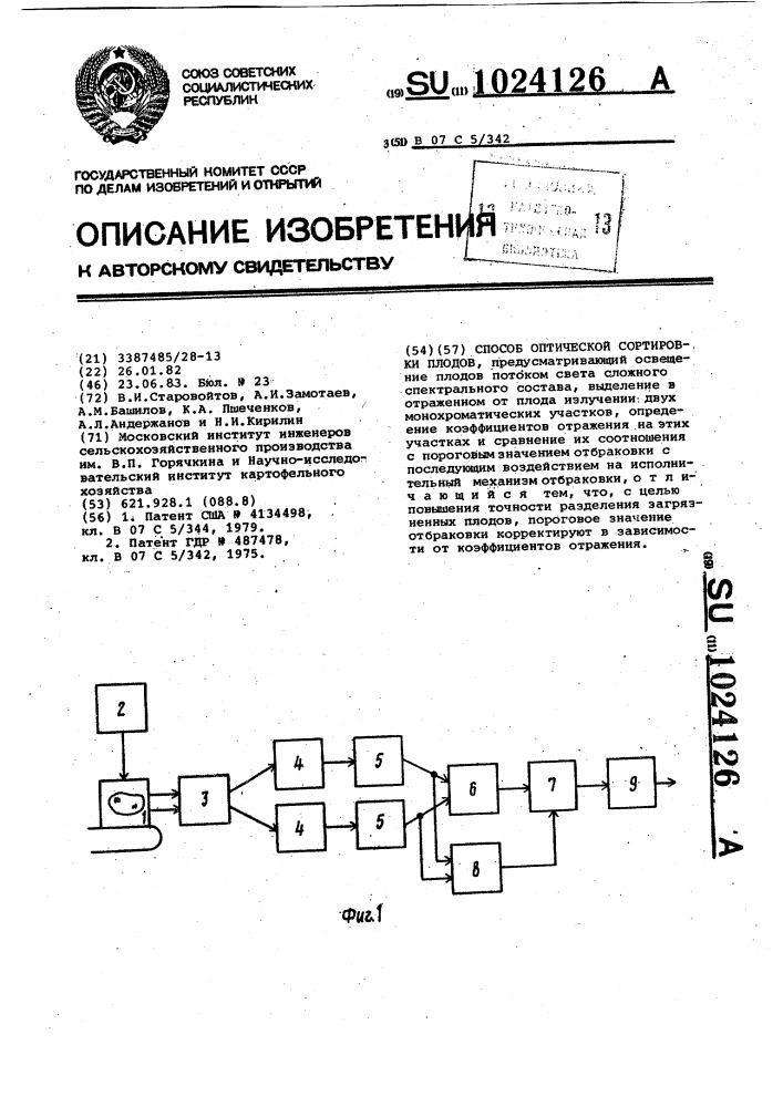 Способ оптической сортировки плодов (патент 1024126)