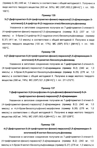 Производные ацетиленил-пиразоло-пиримидина в качестве антагонистов mglur2 (патент 2412943)