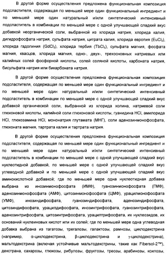 Интенсивный подсластитель для регулирования веса и подслащенные им композиции (патент 2428050)