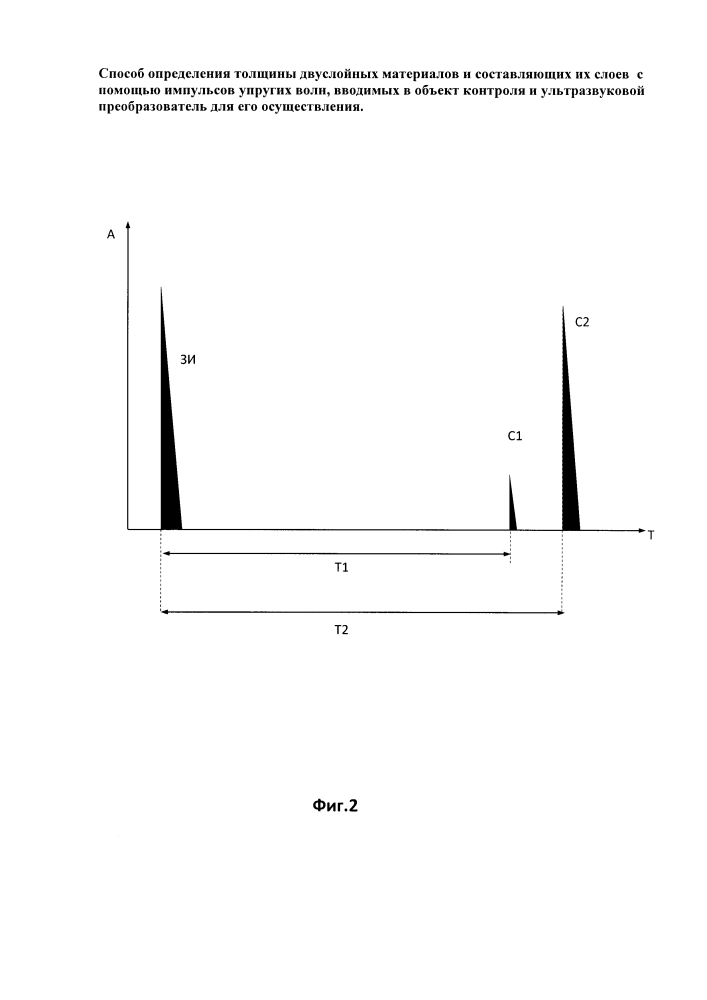 Способ определения толщины двуслойных материалов и составляющих их слоев с помощью импульсов упругих волн, вводимых в объект контроля и ультразвуковой преобразователь для его осуществления (патент 2625261)