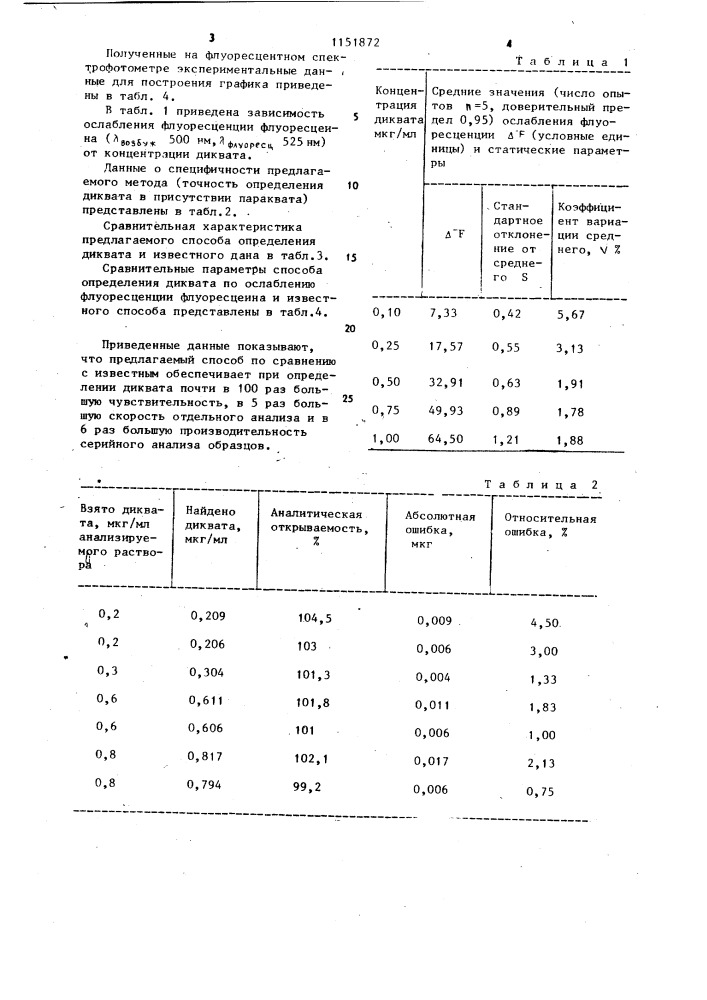 Способ определения гербицида "дикват (патент 1151872)