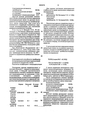 Способ определения нарушения микроциркуляции крови (патент 2003976)