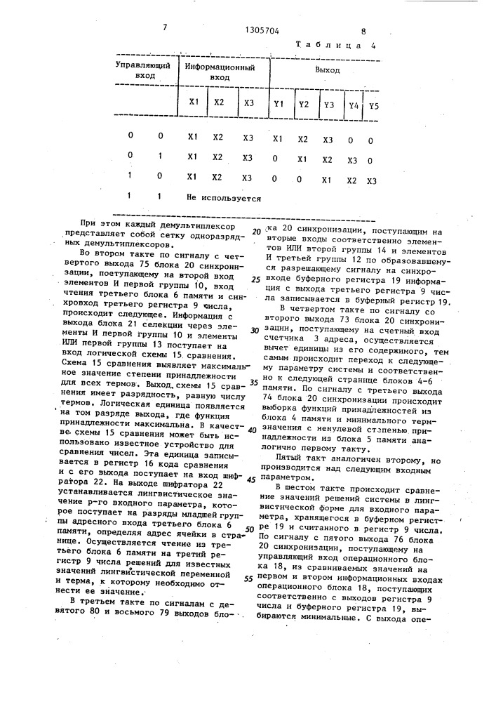 Логический процессор (патент 1305704)