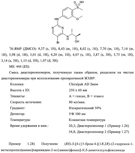 Сульфоксиминзамещенные пиримидины в качестве ингибиторов cdk и/или vegf, их получение и применение в качестве лекарственных средств (патент 2410378)