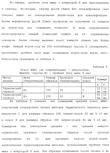 Символика кодирования и способ ее печати (патент 2310228)