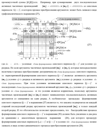 Функциональные структуры параллельно-последовательных сквозных переносов fj+1(  )+ и fj(  )+ в условно &quot;i&quot; &quot;зоне формирования&quot; для корректировки результирующей предварительной суммы первого уровня аргументов частичных произведений параллельно-последовательного умножителя f ( ) позиционного формата множимого [mj]f(2n) и множителя [ni]f(2n) (варианты) (патент 2431886)