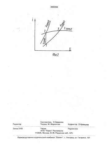 Тепловая ротационная машина и способ ее работы (патент 2002066)