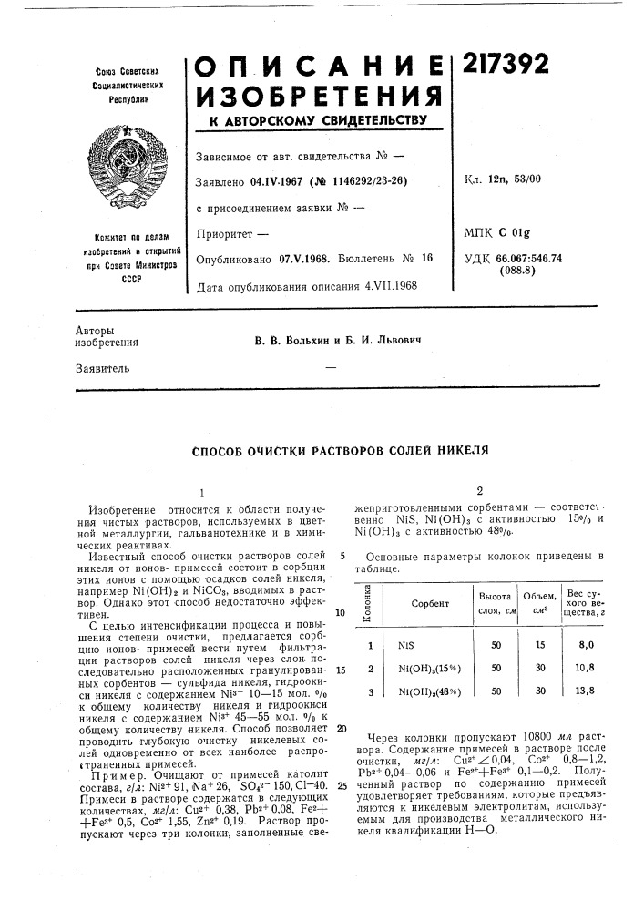 Растворов солей никеля (патент 217392)