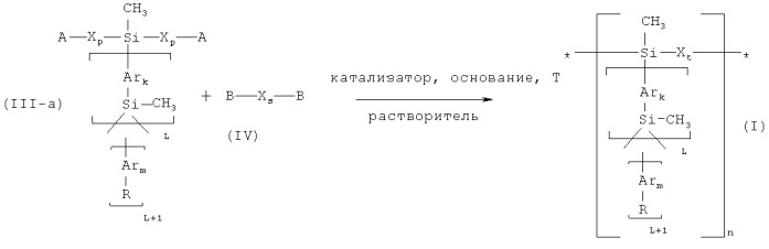 Дендронизованные полиарилсиланы и способ их получения (патент 2466156)