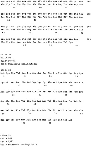 Пептид neisseria meningitidis для терапевтического и диагностического применения (патент 2313535)