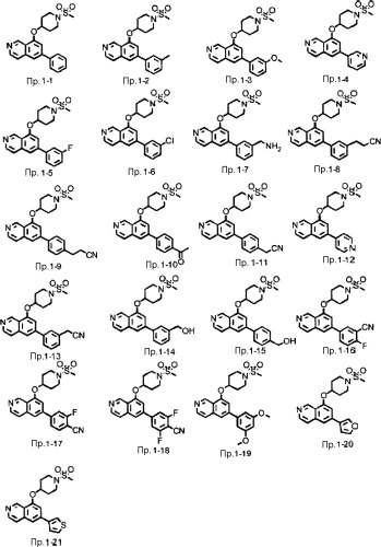 8-замещенные производные изохинолина и их применение (патент 2504544)