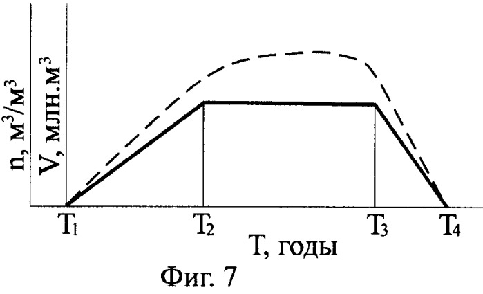 Способ открытой разработки месторождений полезных ископаемых (патент 2256795)