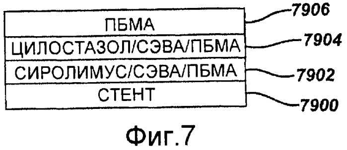 Стент, выделяющий рапамицин (патент 2563429)