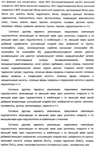 Композиции подсластителя, обладающие повышенной степенью сладости и улучшенными временными и/или вкусовыми характеристиками (патент 2459435)