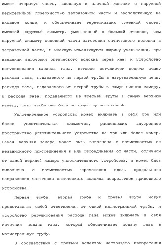 Установка для изготовления оптического волокна и способ изготовления оптического волокна (патент 2482078)