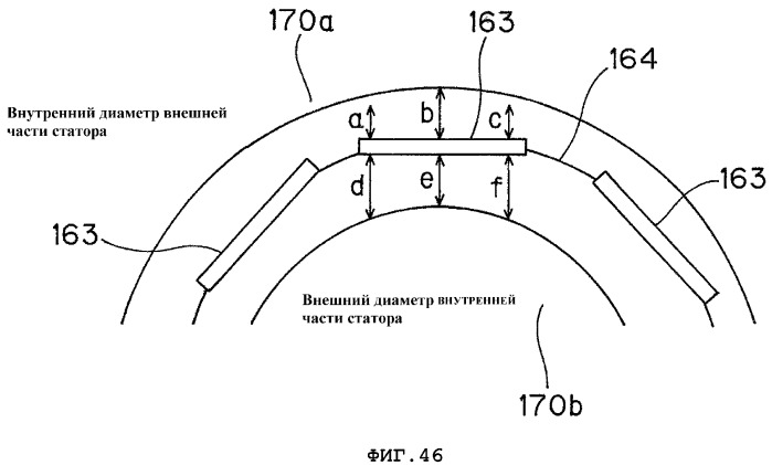 Ветровая система генерирования электроэнергии, система постоянных магнитов и преобразователь электроэнергии в механическую силу (патент 2383778)