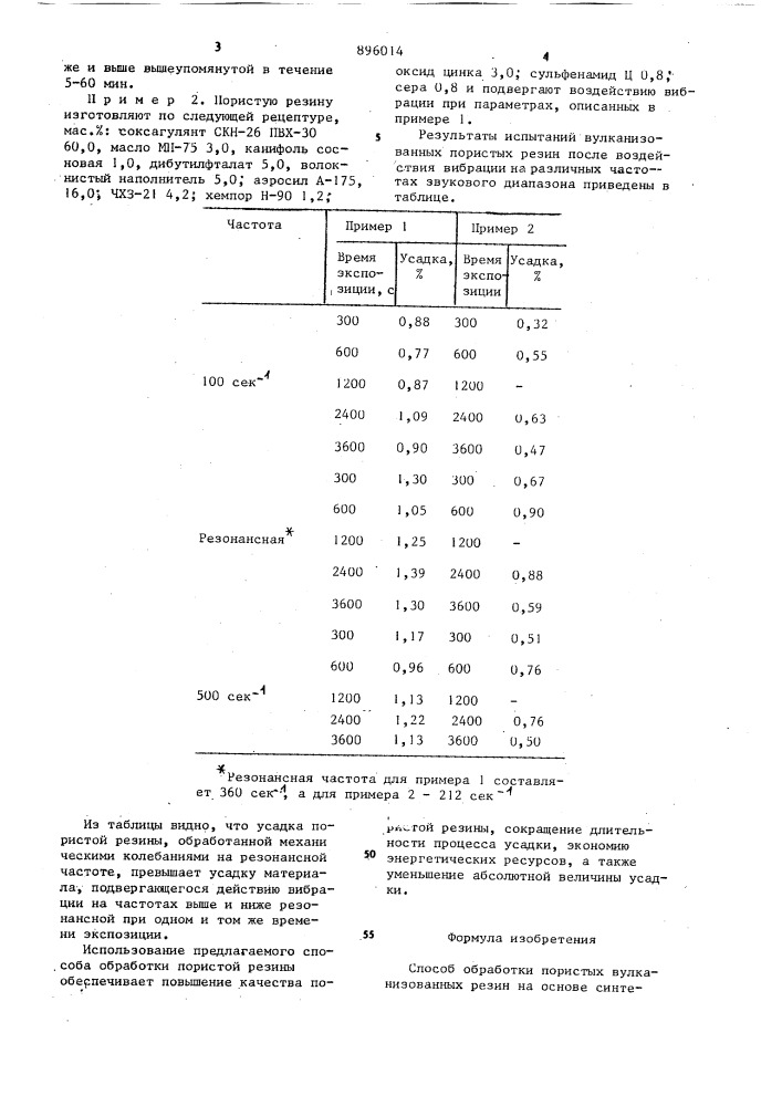 Способ обработки пористых вулканизованных резин (патент 896014)