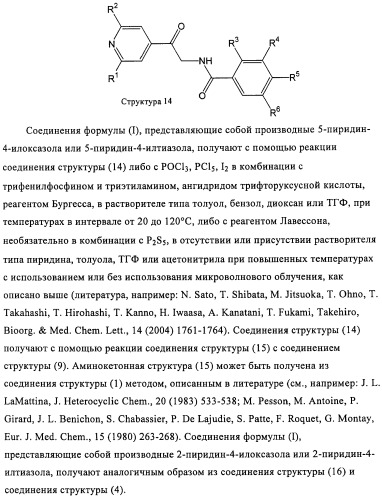 Производные пиридин-4-ила в качестве иммуномодулирующих агентов (патент 2447071)