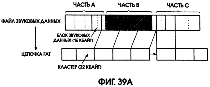 Носитель записи и способ записи на носитель записи (патент 2305330)