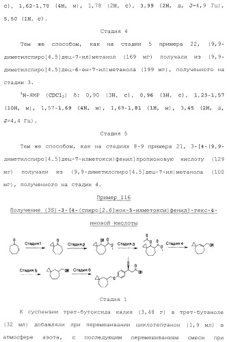 Спиросоединения и их фармацевтическое применение (патент 2490250)