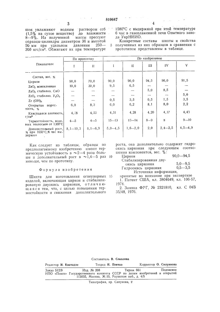 Шихта для изготовления огнеупор-ных изделий (патент 810647)