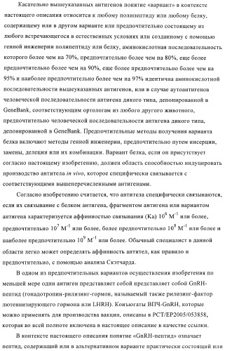 Конъюгаты впч-антиген и их применение в качестве вакцин (патент 2417793)