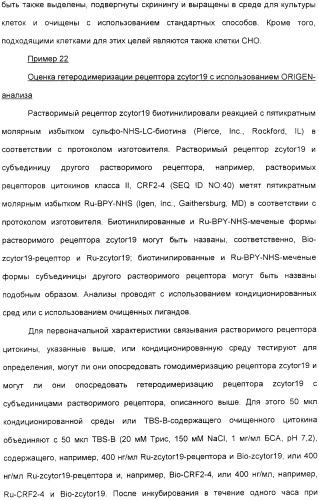 Выделенный полипептид, обладающий антивирусной активностью (варианты), кодирующий его полинуклеотид (варианты), экспрессирующий вектор, рекомбинантная клетка-хозяин, способ получения полипептида, антитело, специфичное к полипептиду, и фармацевтическая композиция, содержащая полипептид (патент 2321594)