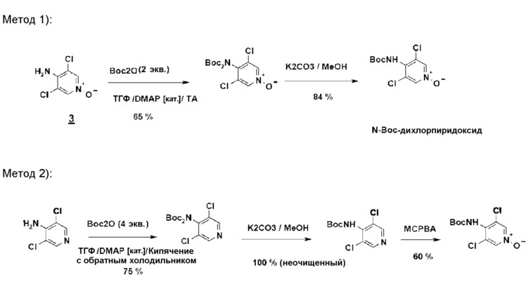 Способ получения 4-(циклопропилметокси)-n-(3,5-дихлор-1-оксидо-4-пиридил)-5-метоксипиридин-2-карбоксамида (патент 2635094)