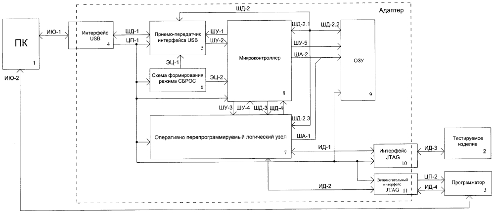 Переносной диагностический комплекс (патент 2612069)