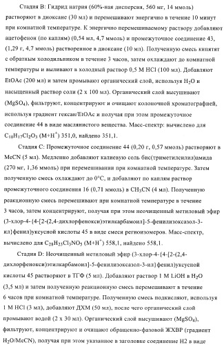 Соединения и композиции в качестве модуляторов ppar-рецепторов, активируемых пролифератором пероксисом (патент 2408589)