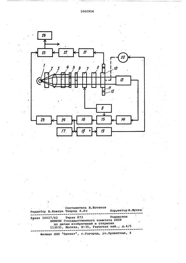 Автоматический поляриметр (патент 1060954)