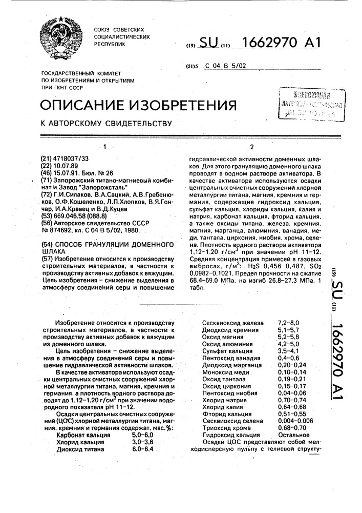 Способ грануляции доменного шлака (патент 1662970)