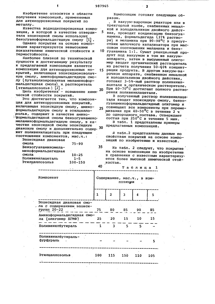 Композиция для антикоррозионных покрытий (патент 987965)