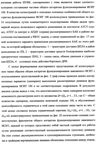 Исследовательский стенд-имитатор-тренажер &quot;моноблок&quot; подготовки, контроля, оценки и прогнозирования качества дистанционного мониторинга и блокирования потенциально опасных объектов, оснащенный механизмами интеллектуальной поддержки операторов (патент 2345421)