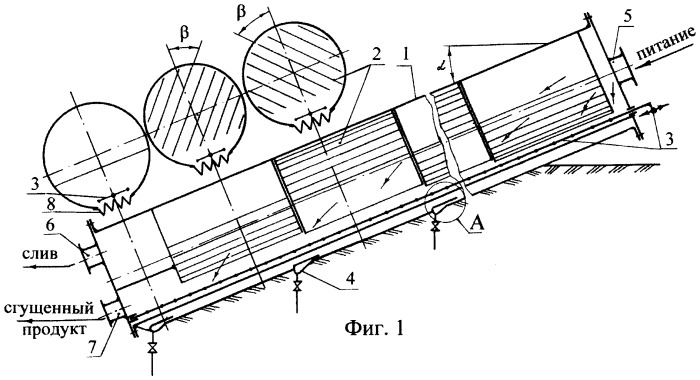 Тонкослойный разделитель минеральных частиц (патент 2248848)