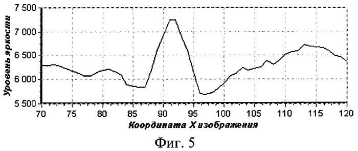 Способ измерения скорости движения протяженных объектов (патент 2398240)