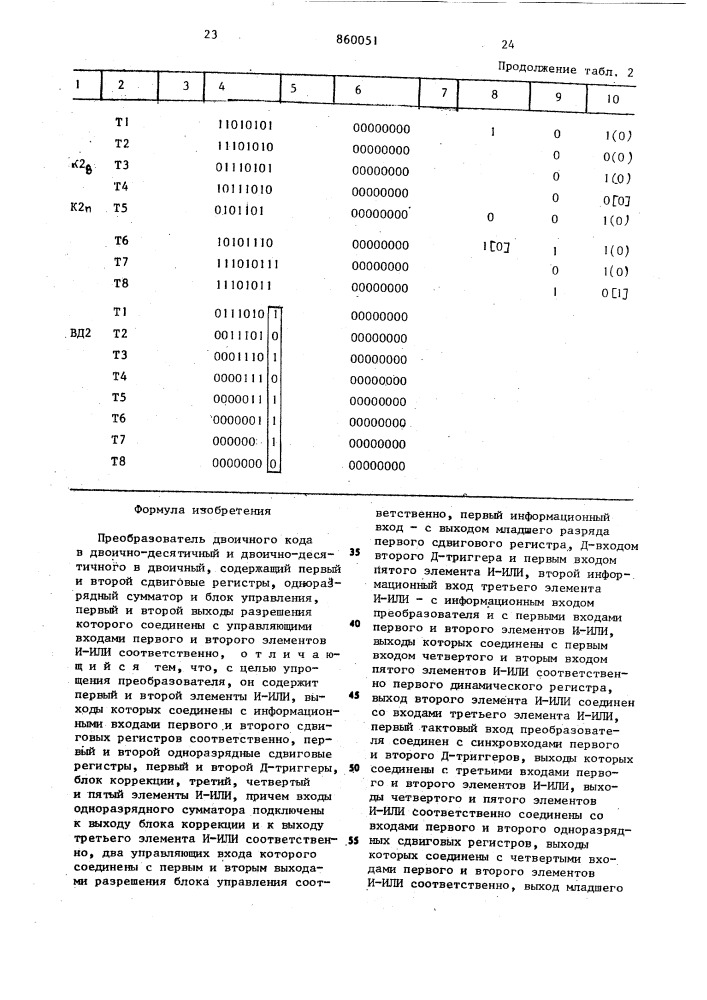 Преобразователь двоичного кода в двоично-десятичный и двоично-десятичного в двоичный (патент 860051)